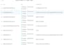 do your emails automations and leads scrapping